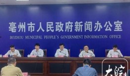 亳州市新闻爆料,聚焦城市动态，揭秘民生热点